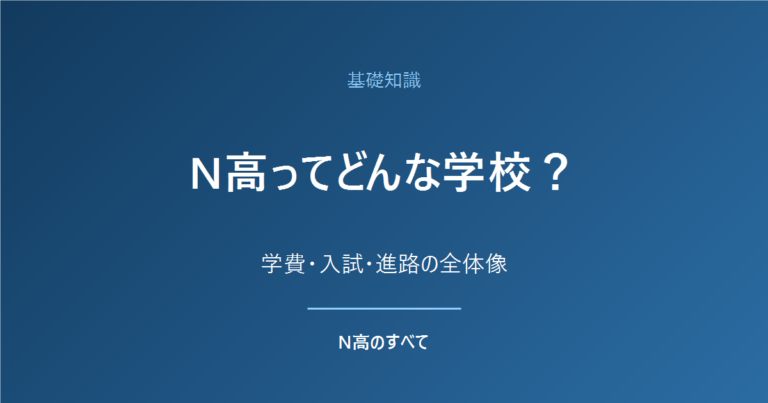 基礎知識 N高ってどんな学校？ 学費・入試・進路の全体像
