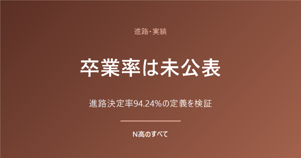 進路・実績 卒業率は未公表 進路決定率94.24%の定義を検証